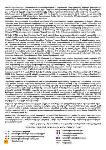 INTERESTING FACTS ABOUT MELKONIAN